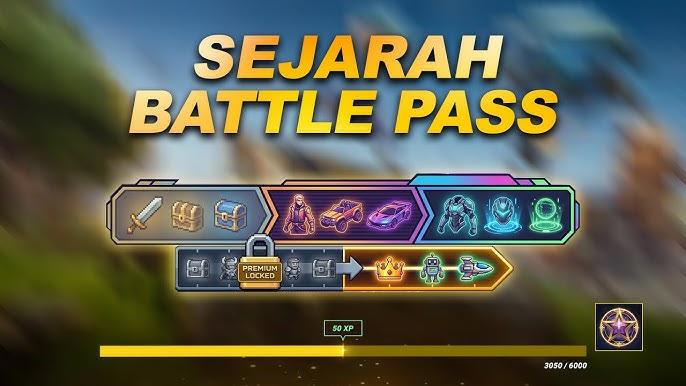 Perkembangan Event Battle Pass dan Dampaknya terhadap Aktivitas Pemain